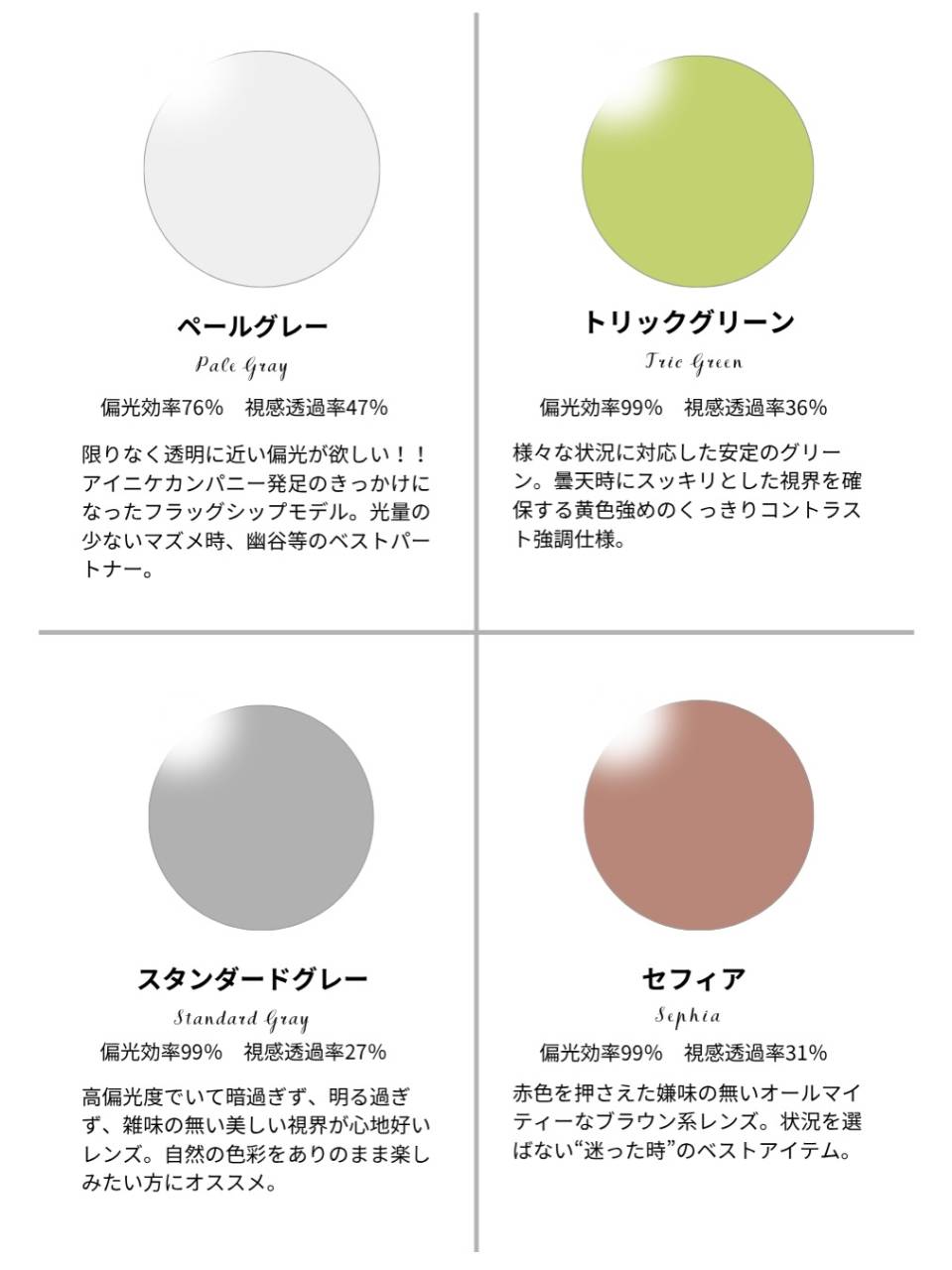 【アイニケカンパニー・偏光サングラス取扱開始🕶️】